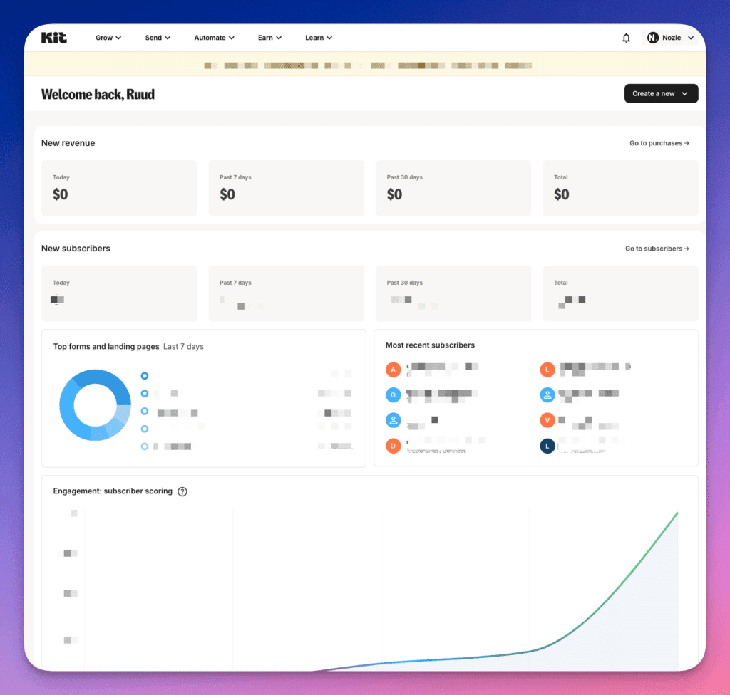 Kit dashboard